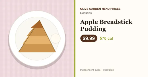 Illustration of Olive Garden Apple Breadstick Pudding with price and calories