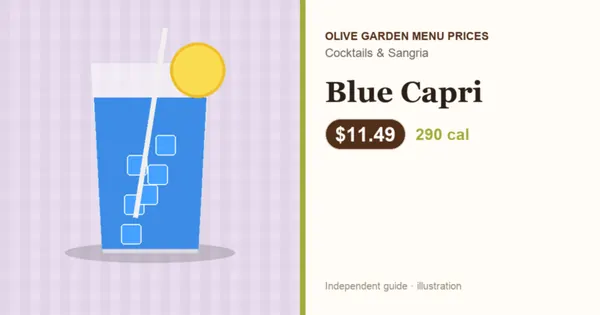 Illustration of Olive Garden Blue Capri with price and calories