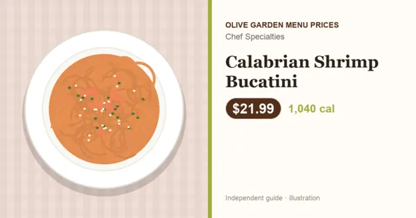 Illustration of Olive Garden Calabrian Shrimp Bucatini with price and calories