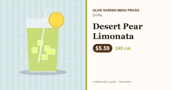 Illustration of Olive Garden Desert Pear Limonata with price and calories
