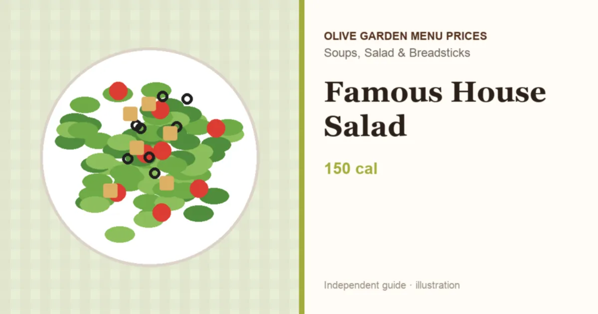 Illustration of Olive Garden Famous House Salad with price and calories