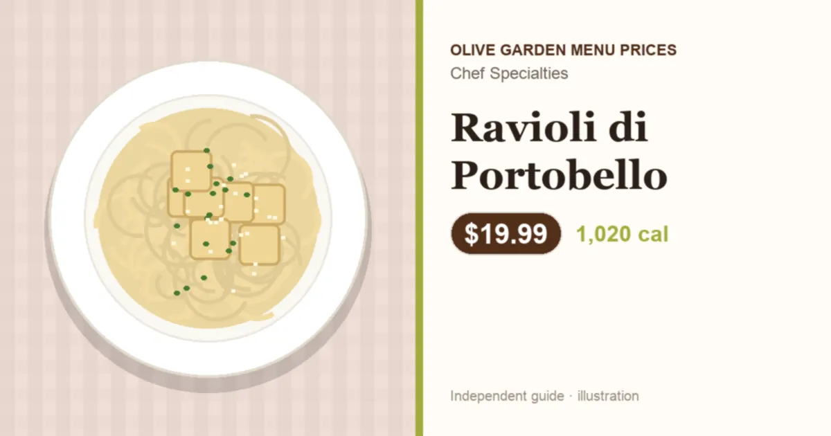 Illustration of Olive Garden Ravioli di Portobello with price and calories