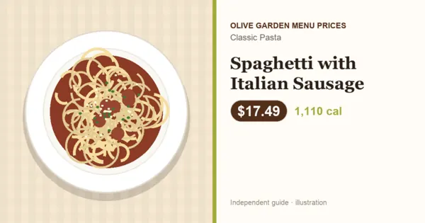Illustration of Olive Garden Spaghetti with Italian Sausage with price and calories
