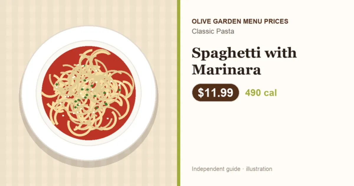 Illustration of Olive Garden Spaghetti with Marinara with price and calories